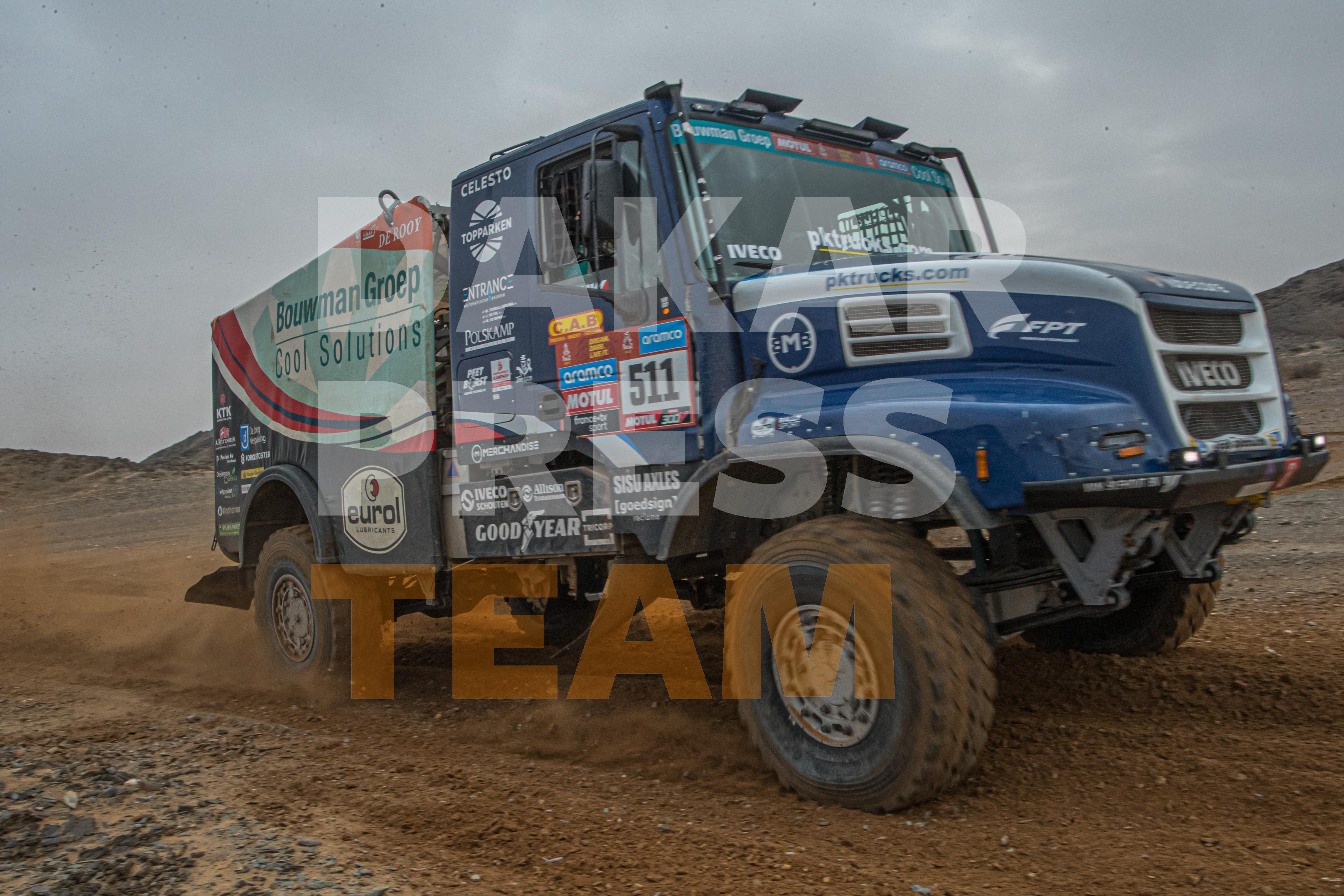 Dakar Press Team AUSTRALIA - Owner Dakar Press Team AUSTRALIA - Own